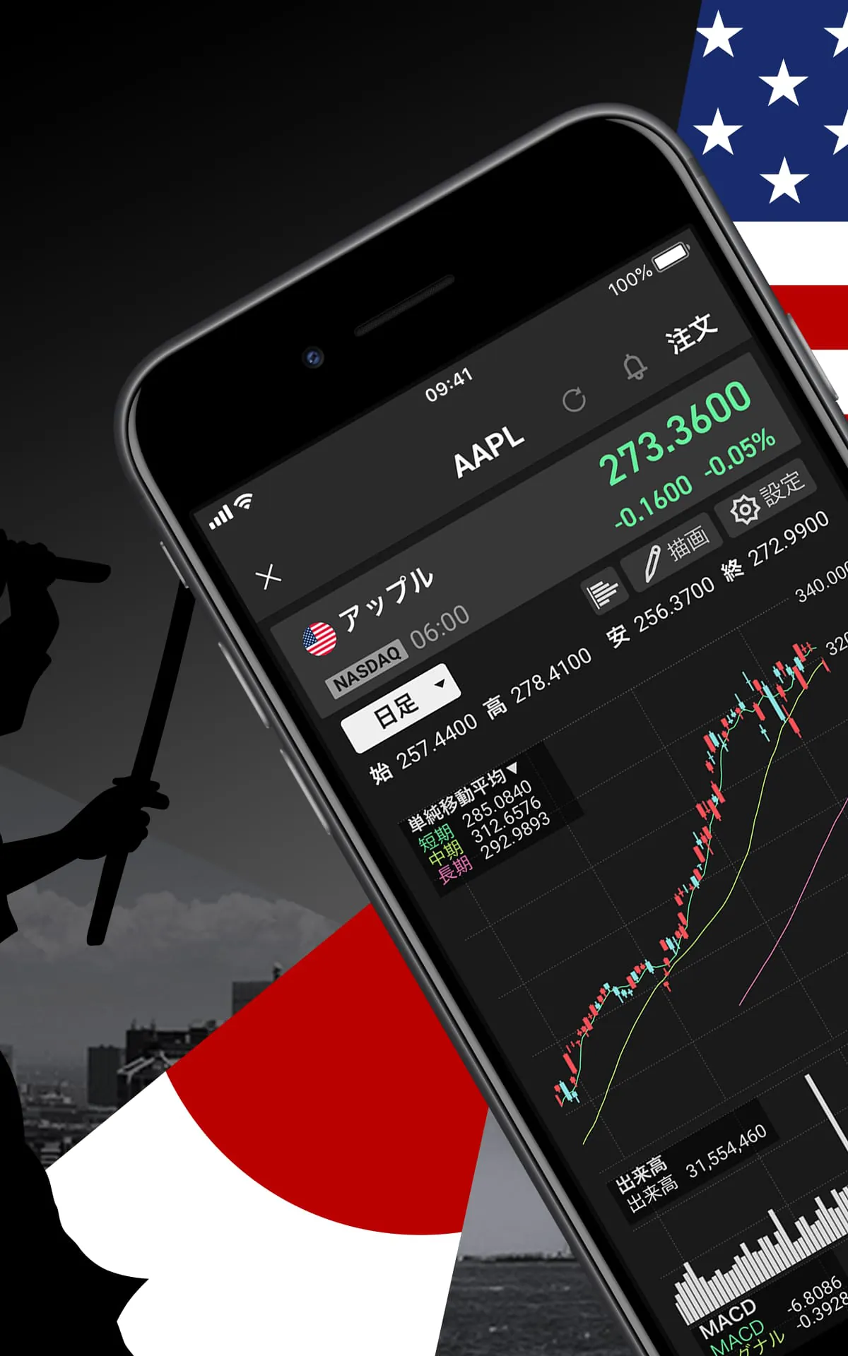 iSPEED - Stock trade applicati