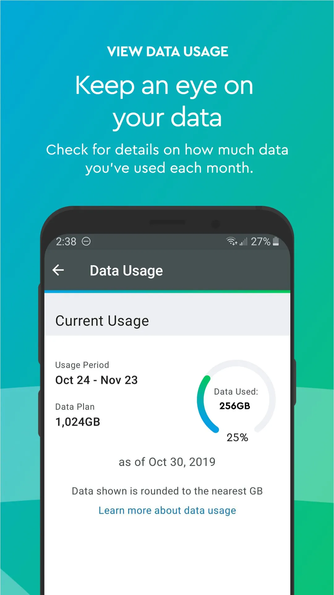Cox