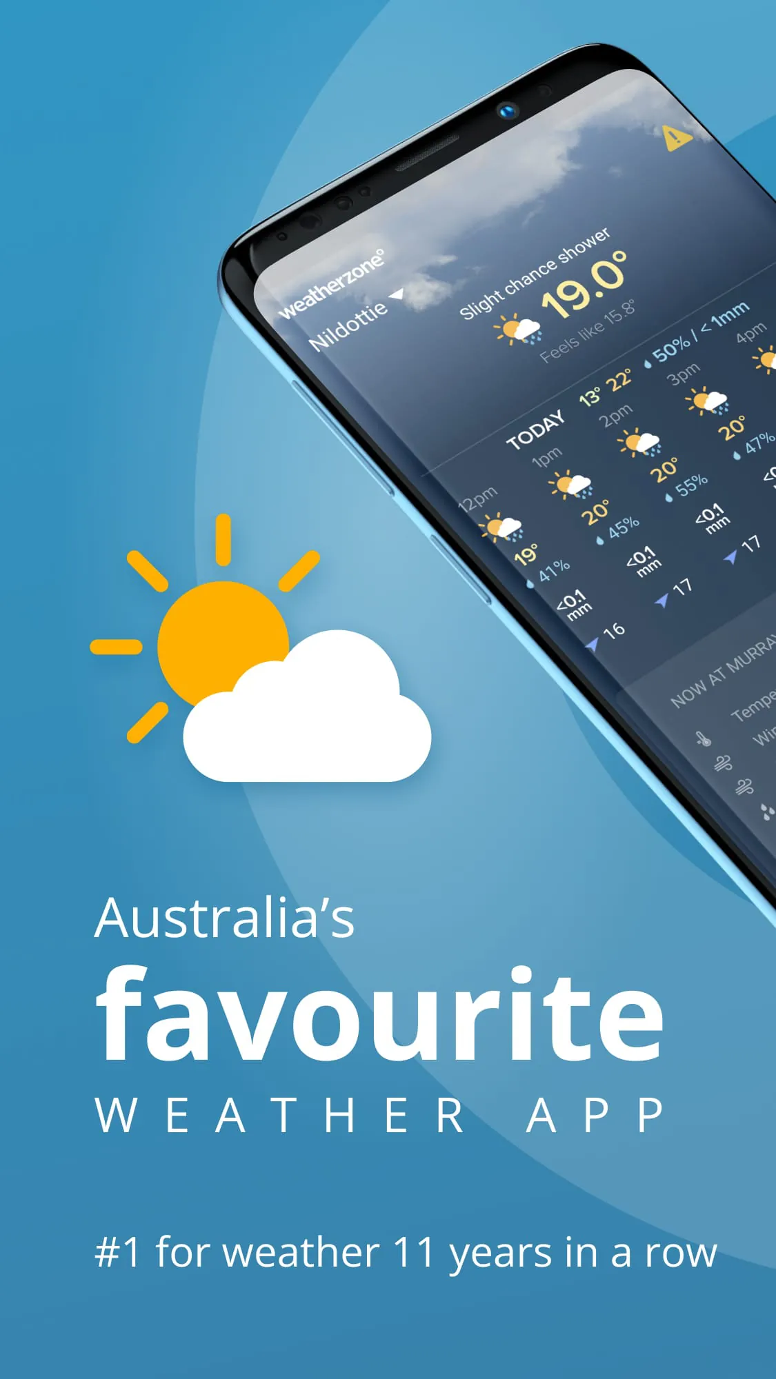 Weatherzone: Weather Forecasts