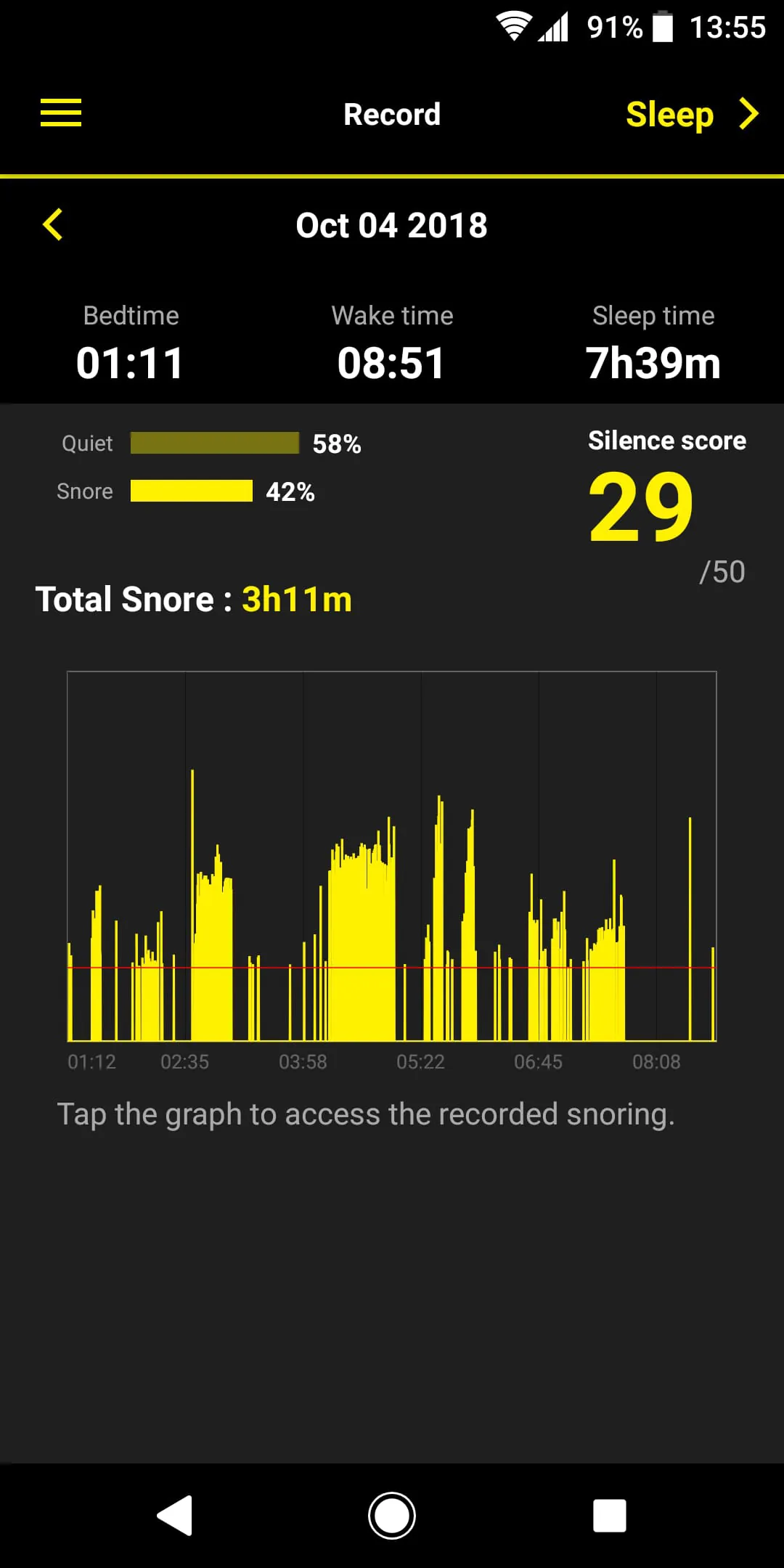SleepRanking