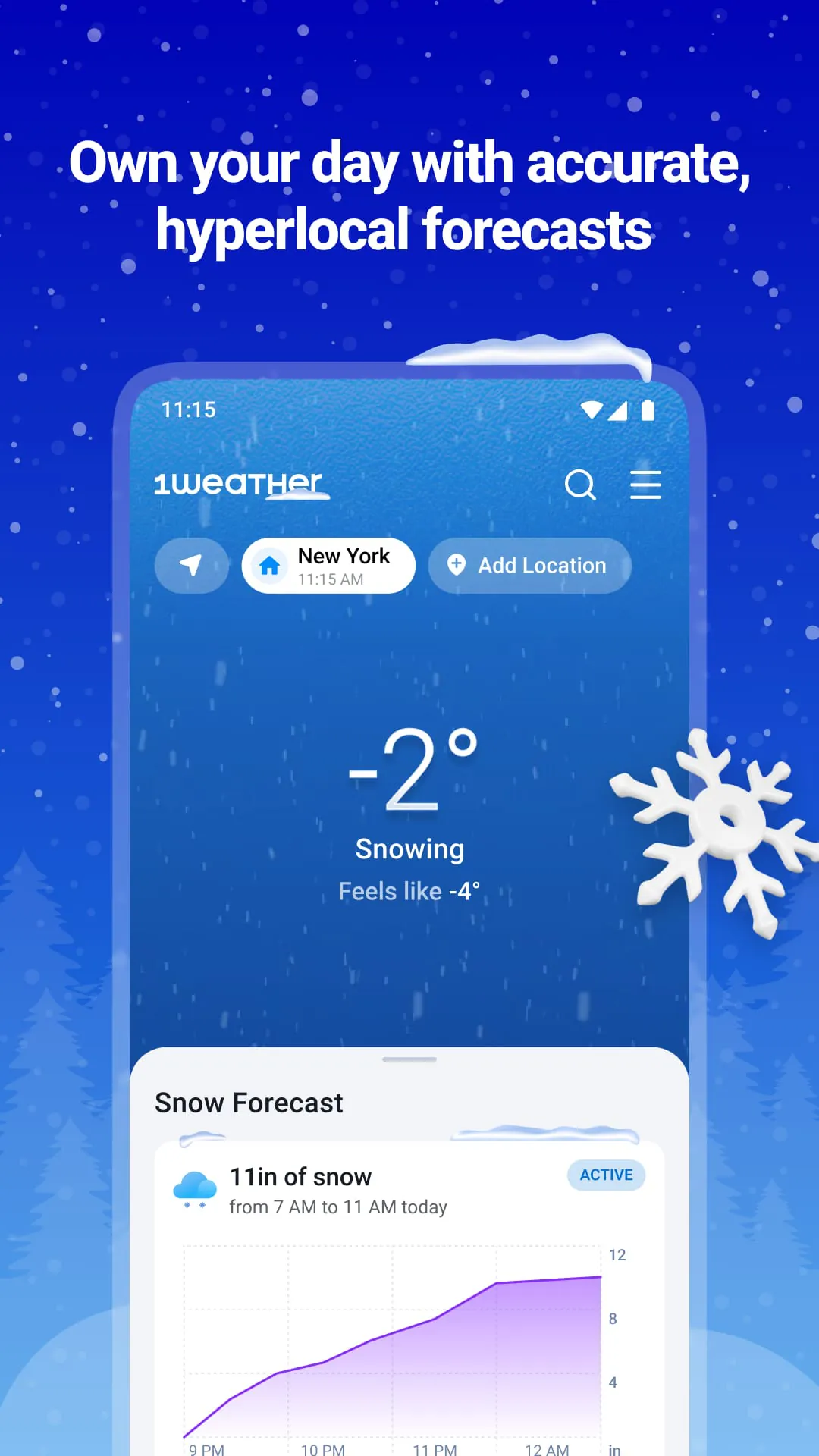 1Weather Forecasts & Radar