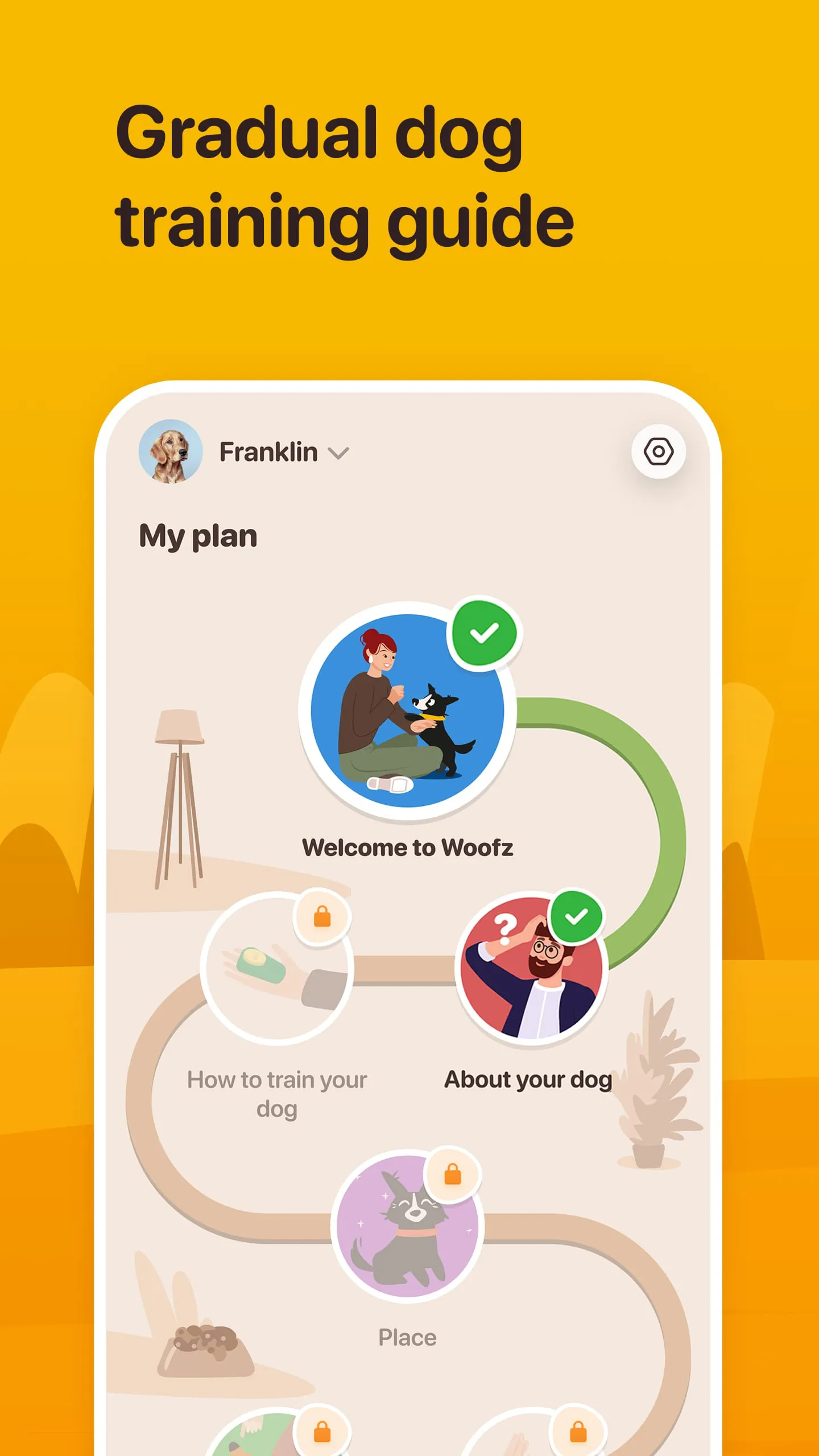 Woofz - Puppy and Dog Training