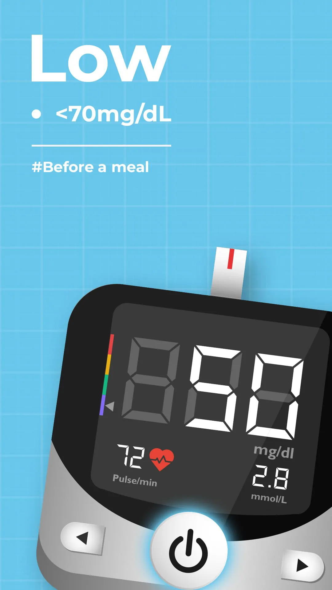 Blood Pressure - Blood Sugar