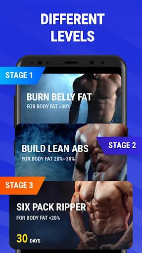 Six Pack Abs Workout