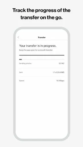 Content Transfer