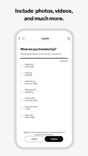 Content Transfer