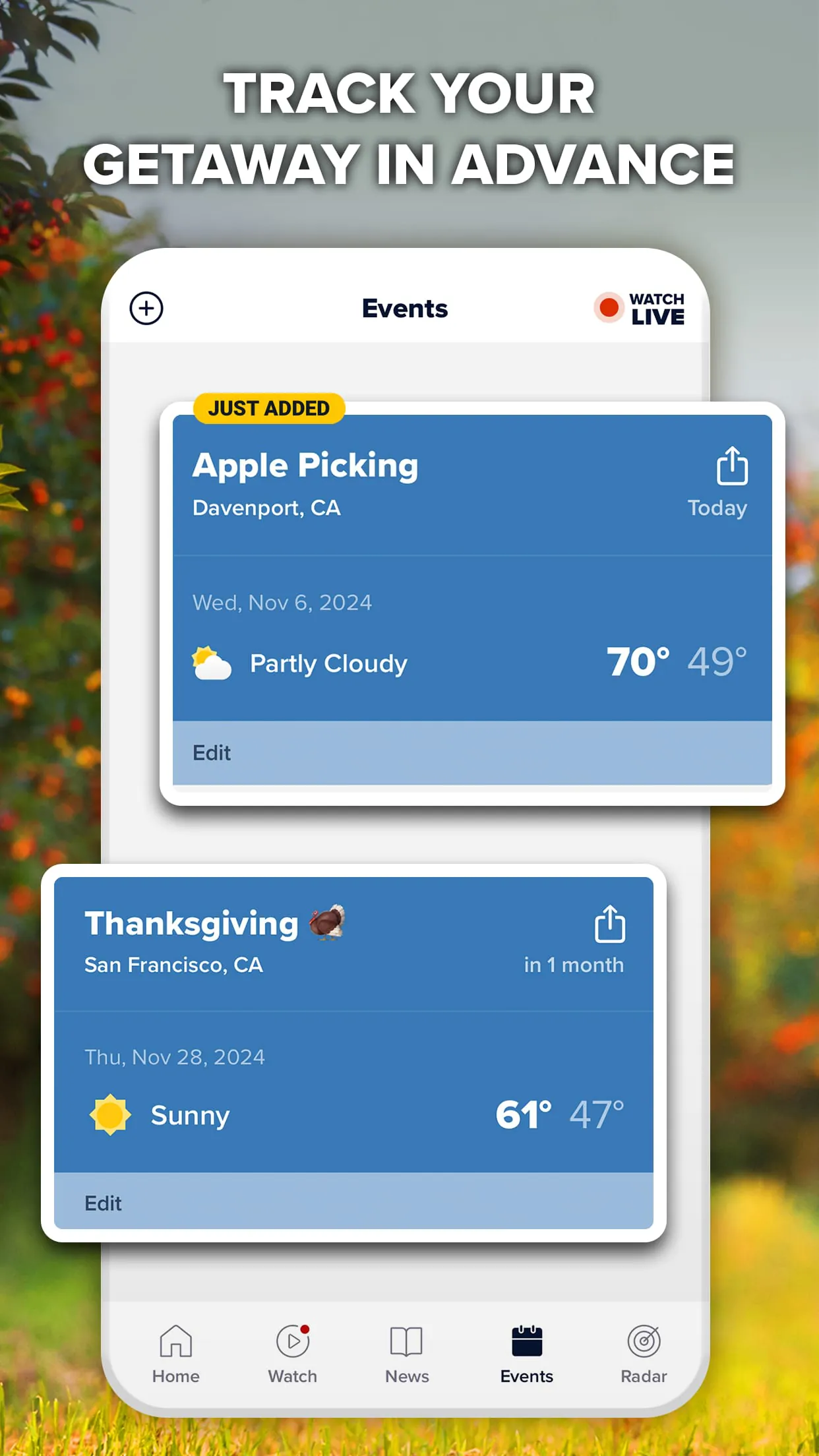 FOX Weather: Daily Forecasts