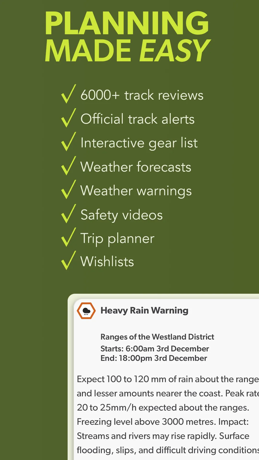 Plan My Walk