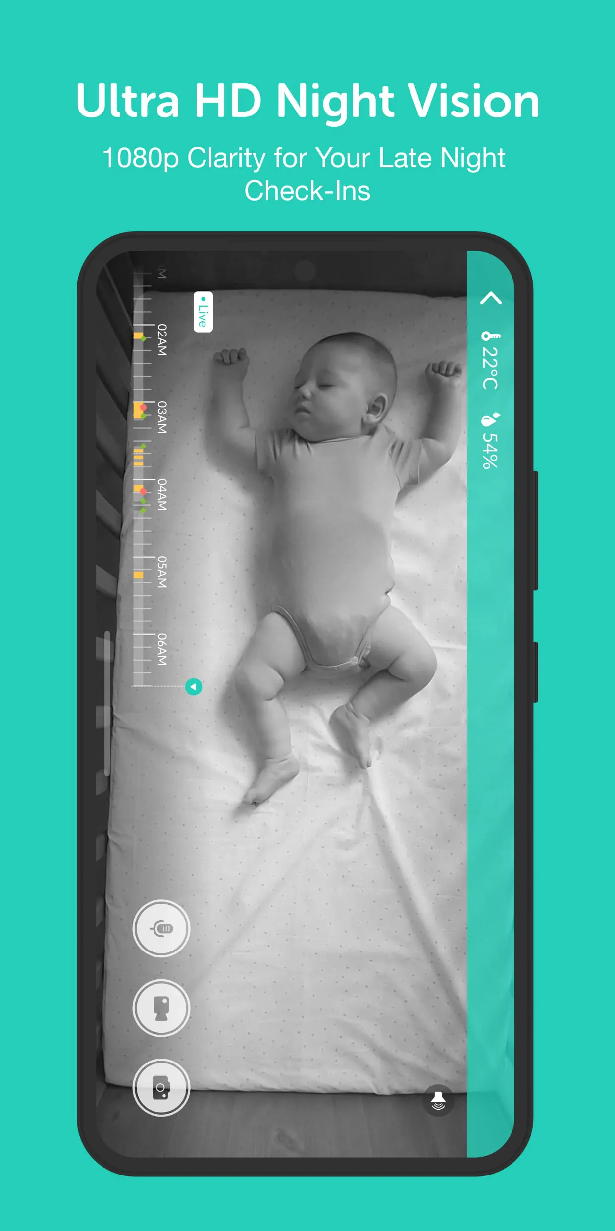 CuboAi Smart Baby Monitor