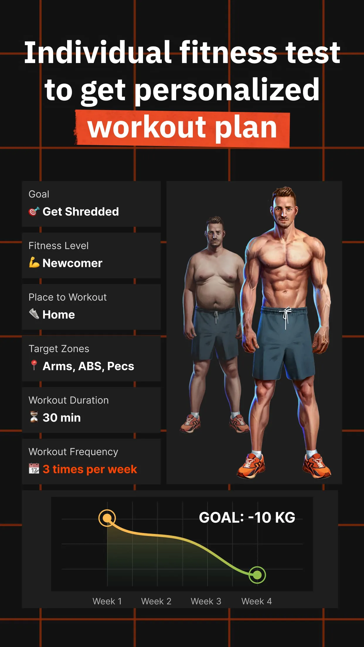 MadMuscles