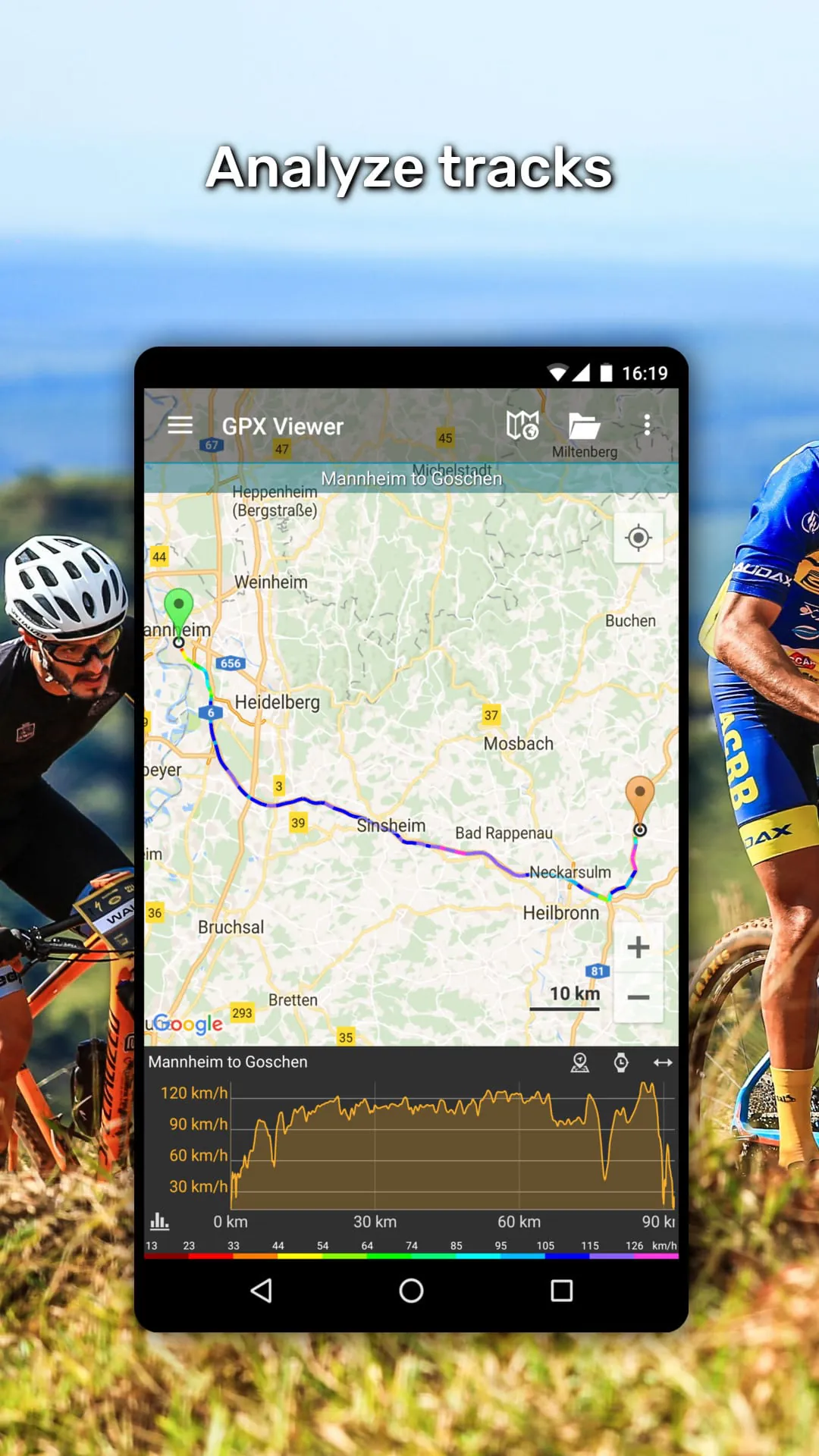GPX Viewer