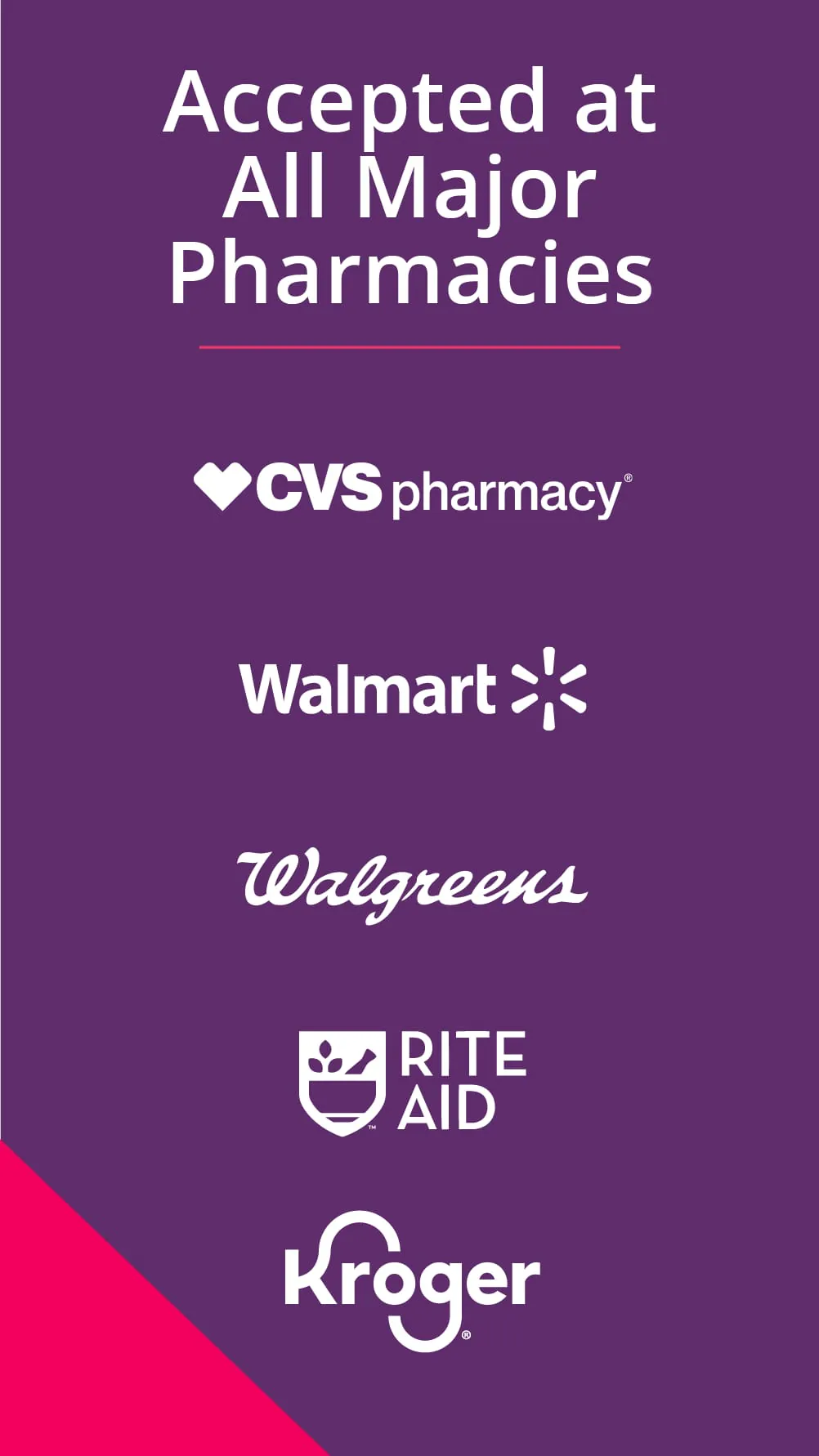 RxSaver – Prescription Coupons