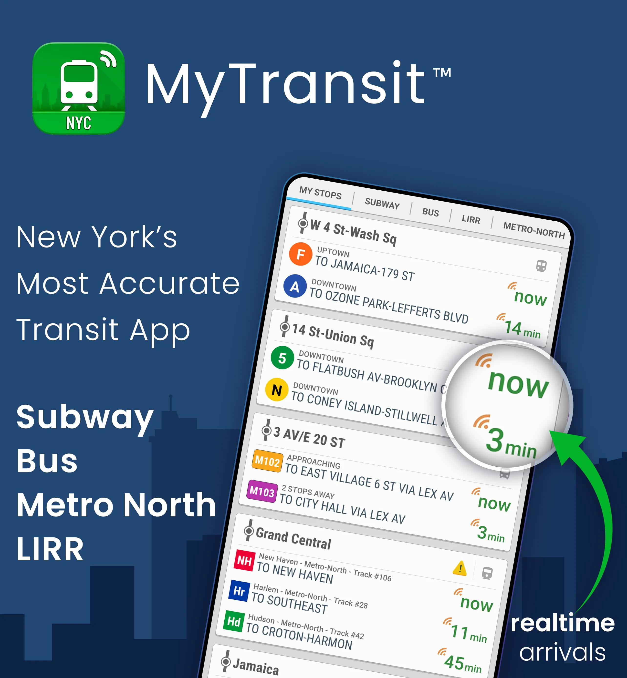 NYC Subway Bus LIRR MNR - MTA
