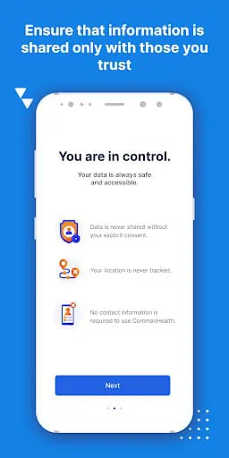 CommonHealth