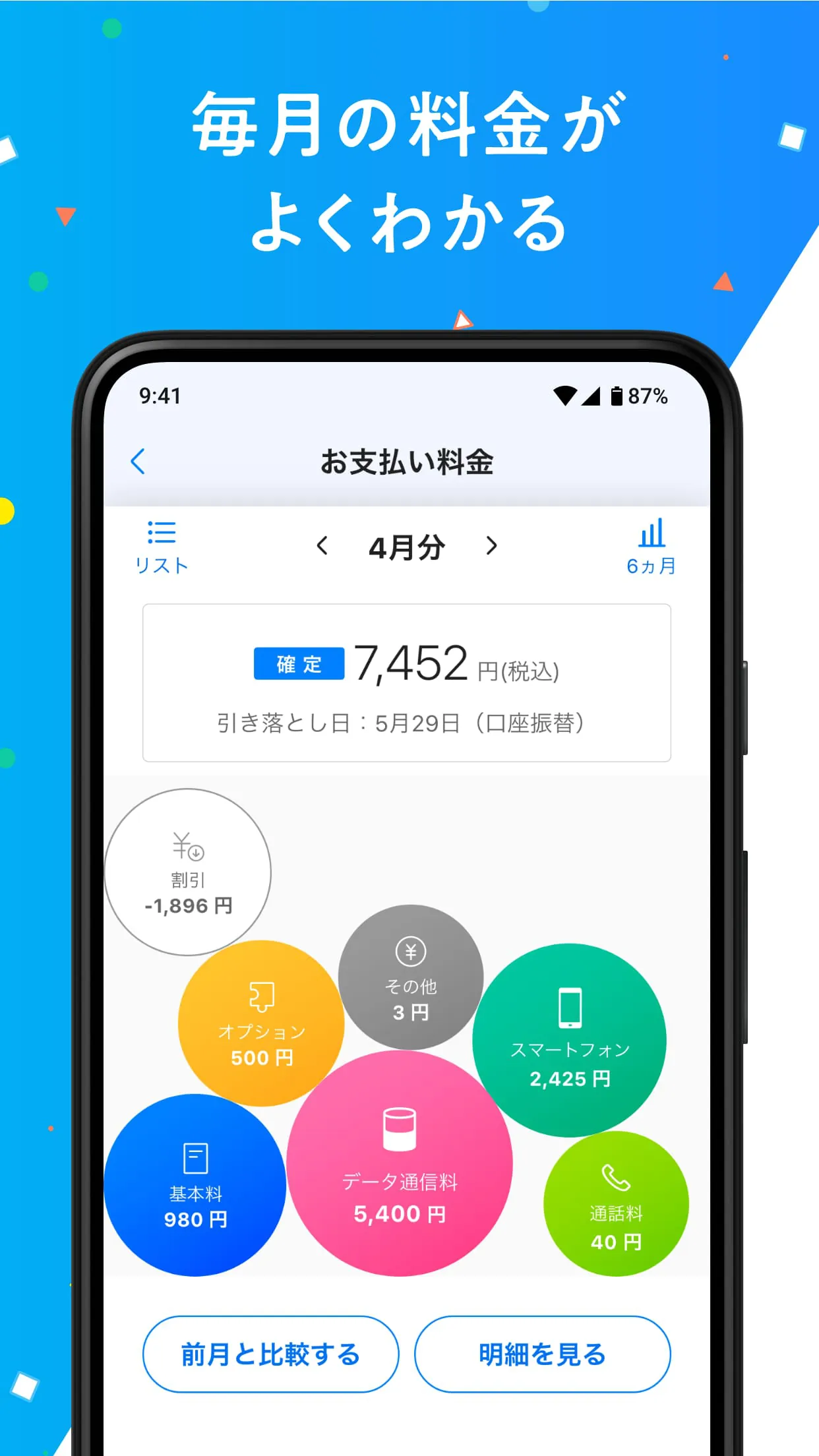My SoftBank