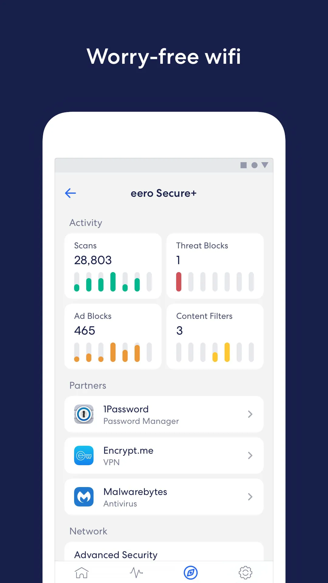 eero wifi system