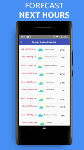 Weather Forecast Accurate