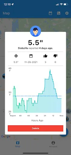 Ice Report