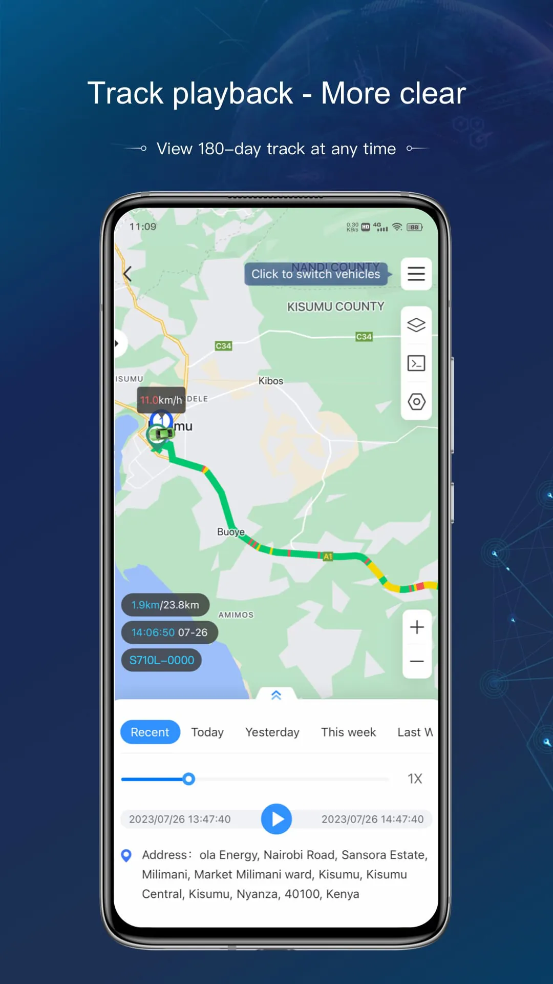 WhatsGPS