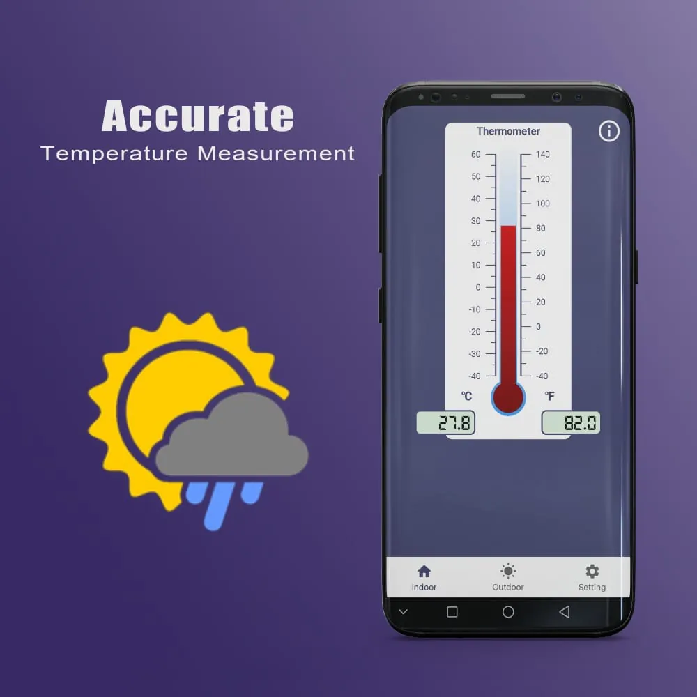 Thermometer Room Temperature