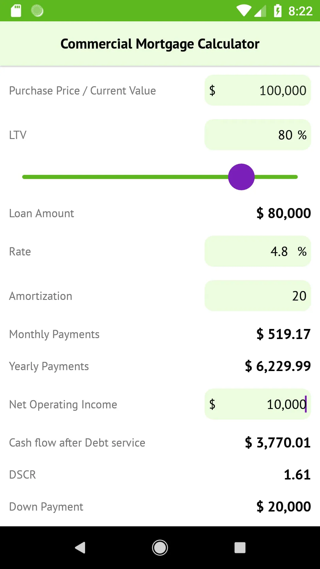 Commercial Mortgage Calculator