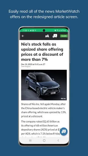 MarketWatch