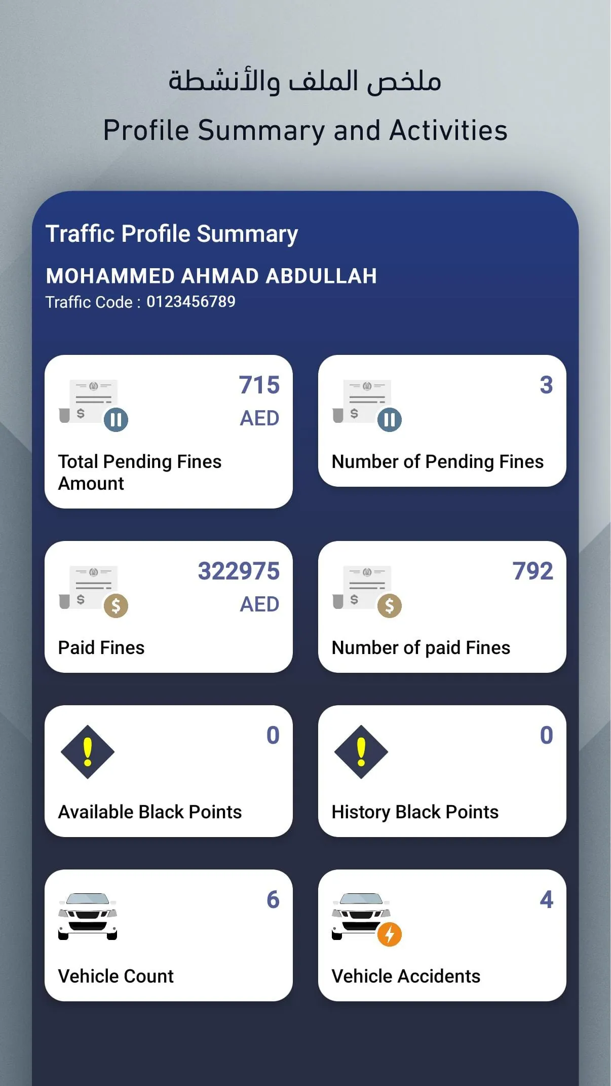Abu Dhabi Police