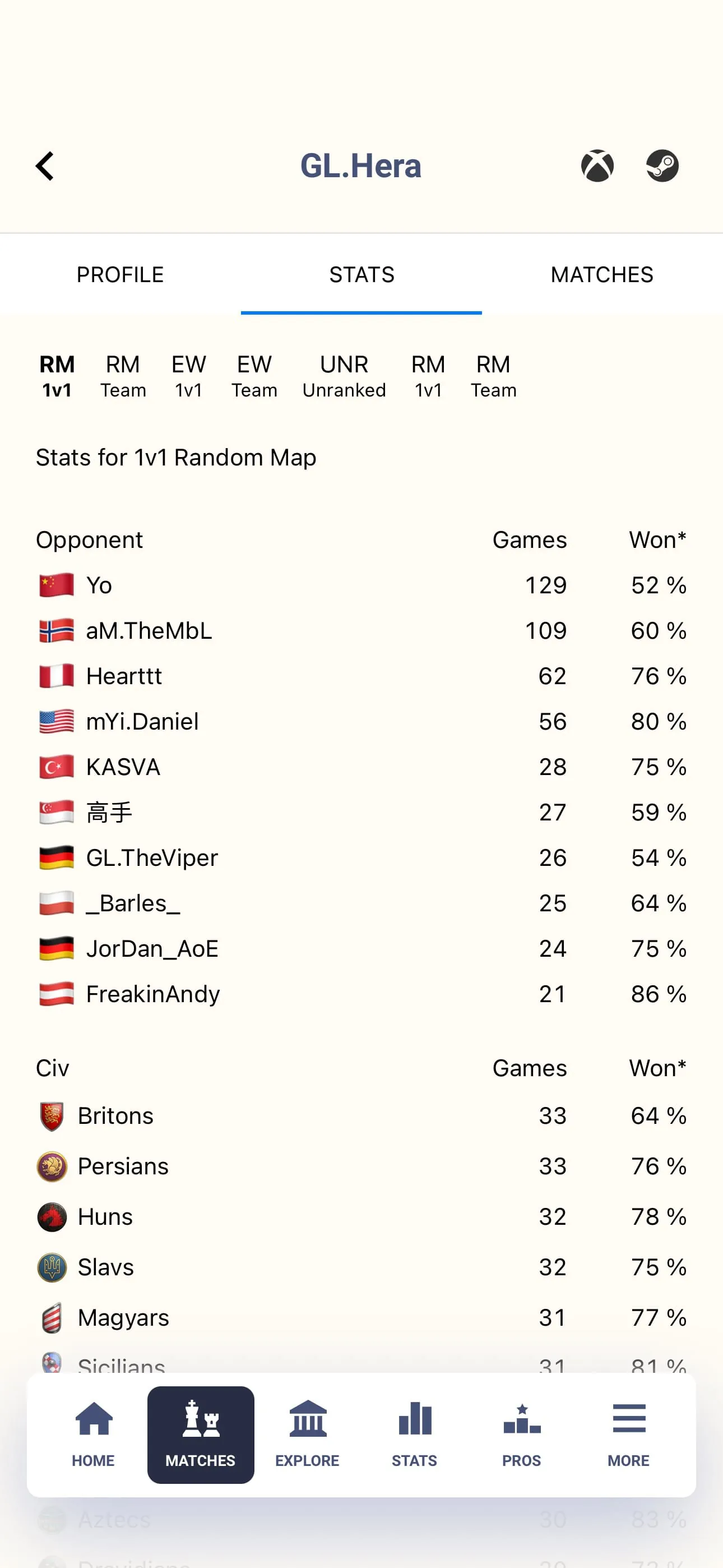 AoE II Companion