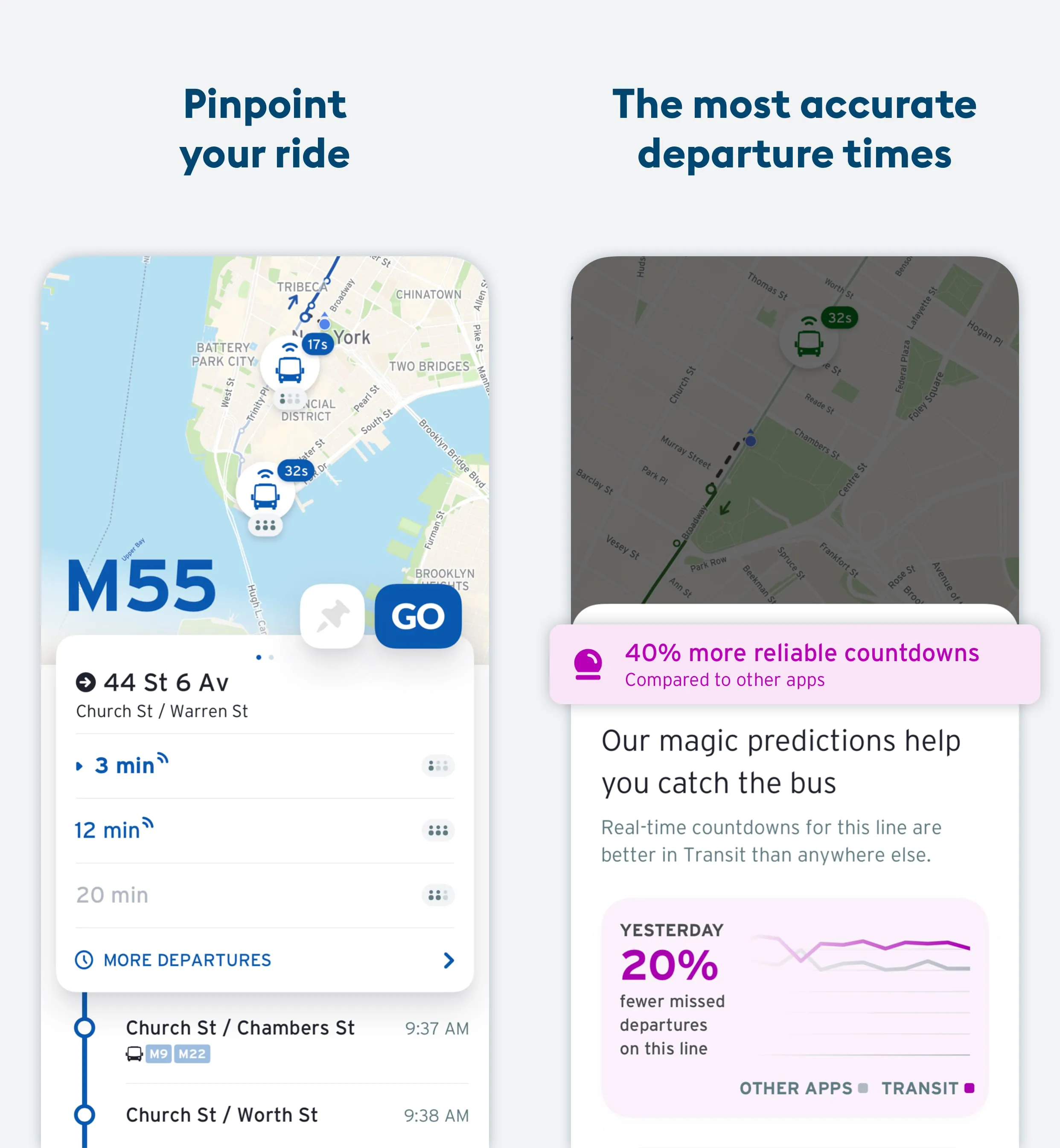 Transit • Subway & Bus Times