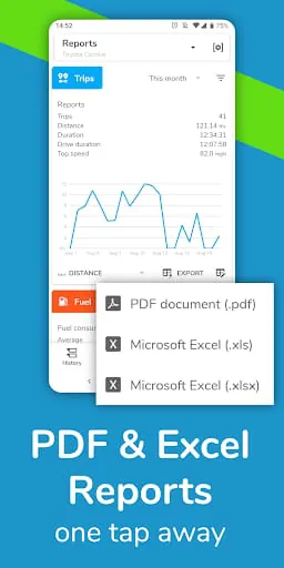 Mileage Tracker & Vehicle Log