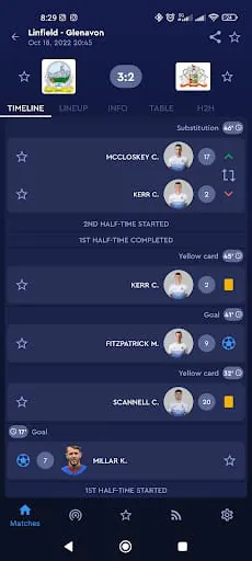 Football NI