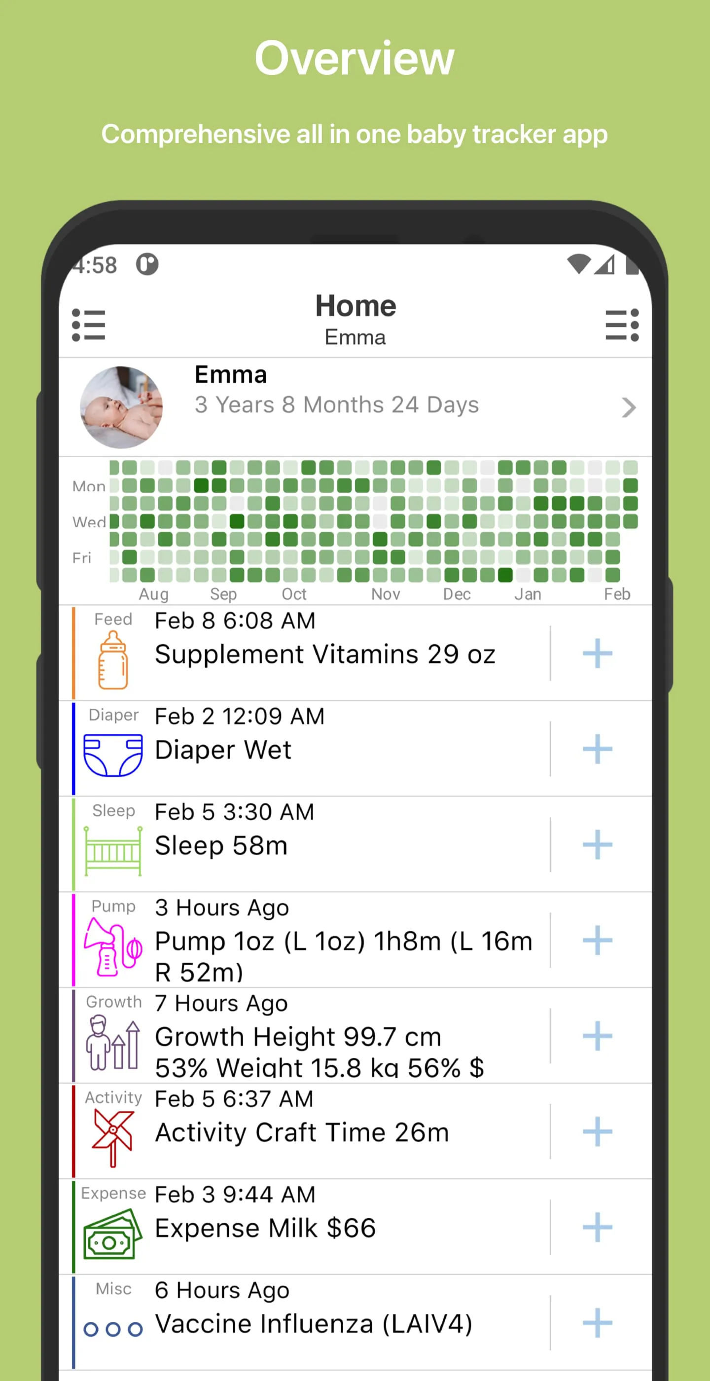 Baby Tracker: Newborn Growth
