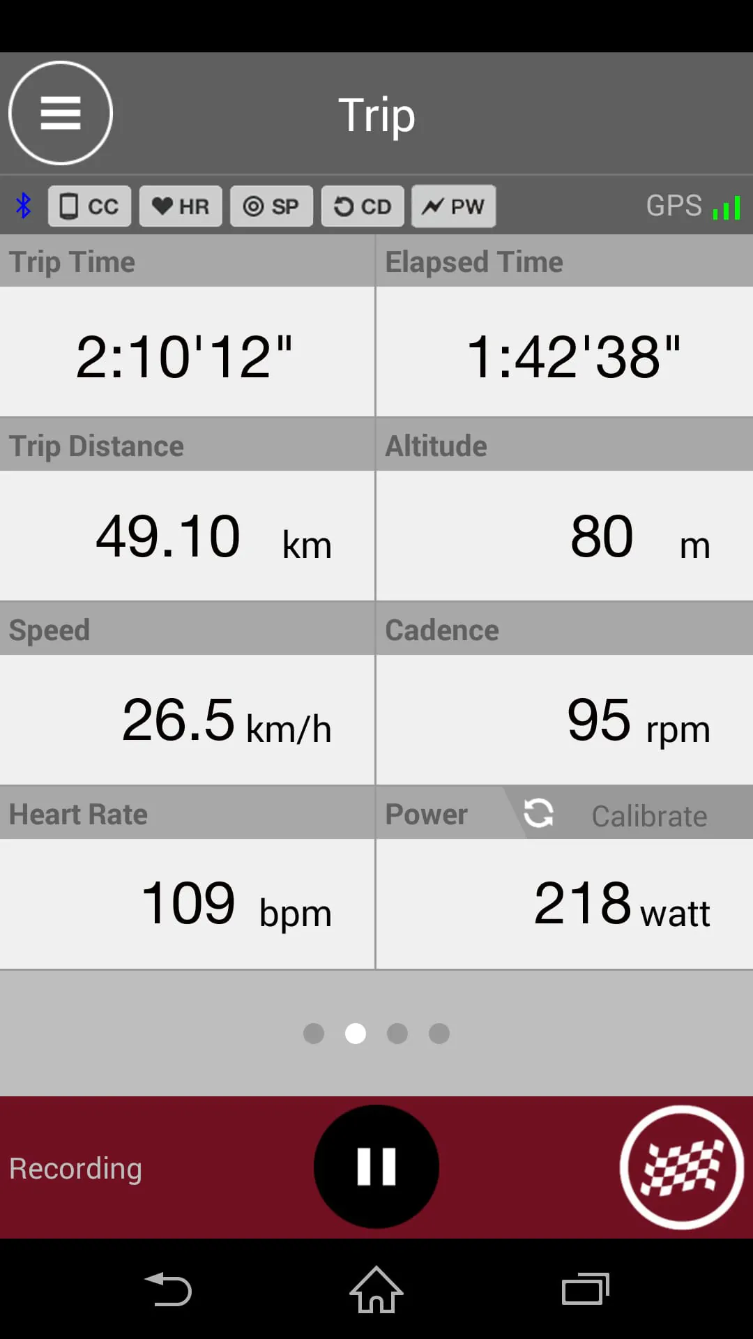 Cateye Cycling™