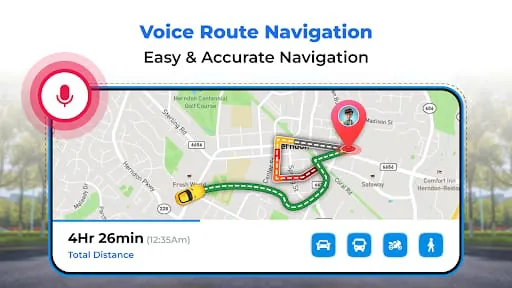 GPS Satellite View Navigation
