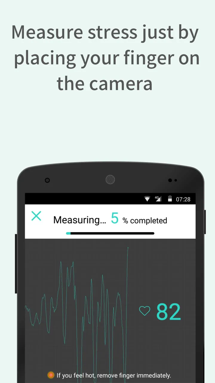 StressScan: Stress Check