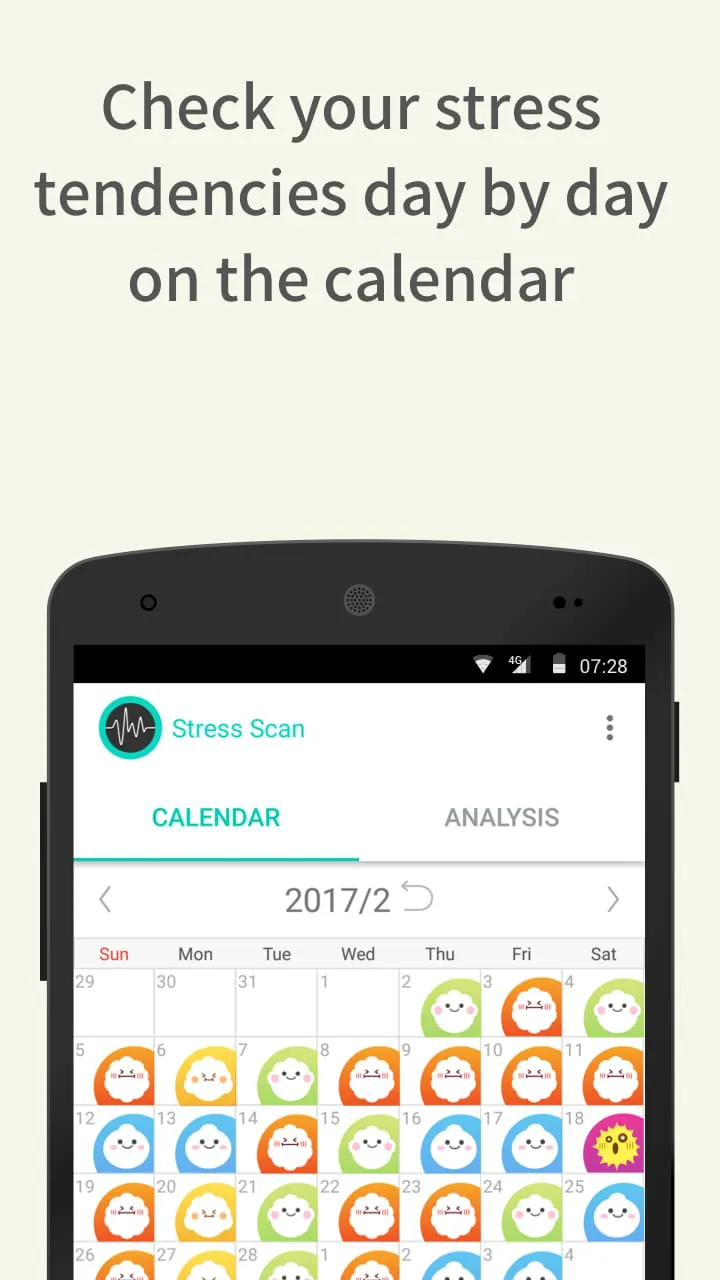 StressScan: Stress Check