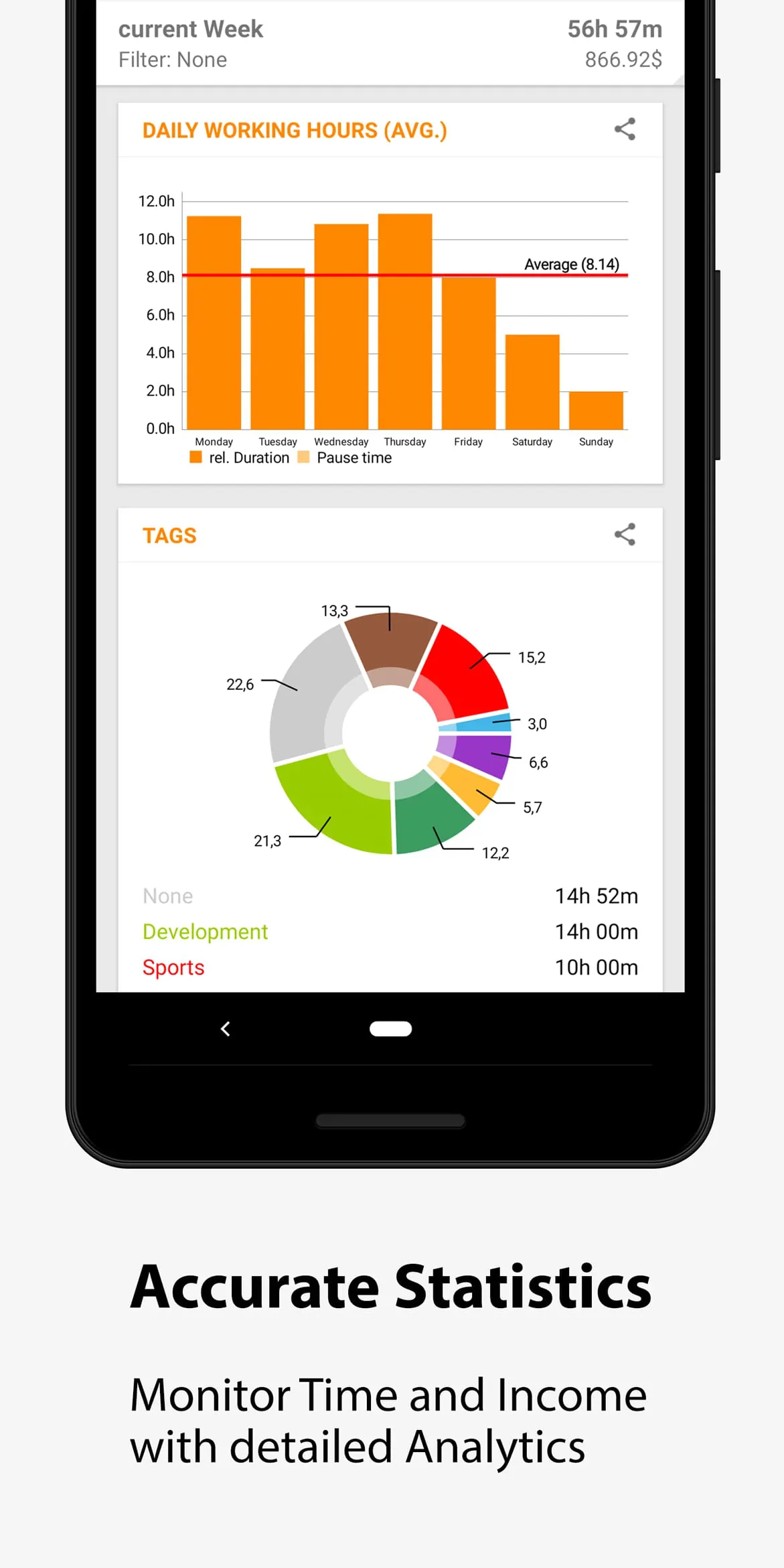 Timesheet - Time Tracker