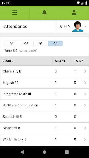 Campus Parent