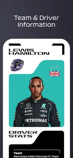 F1® Race Programme