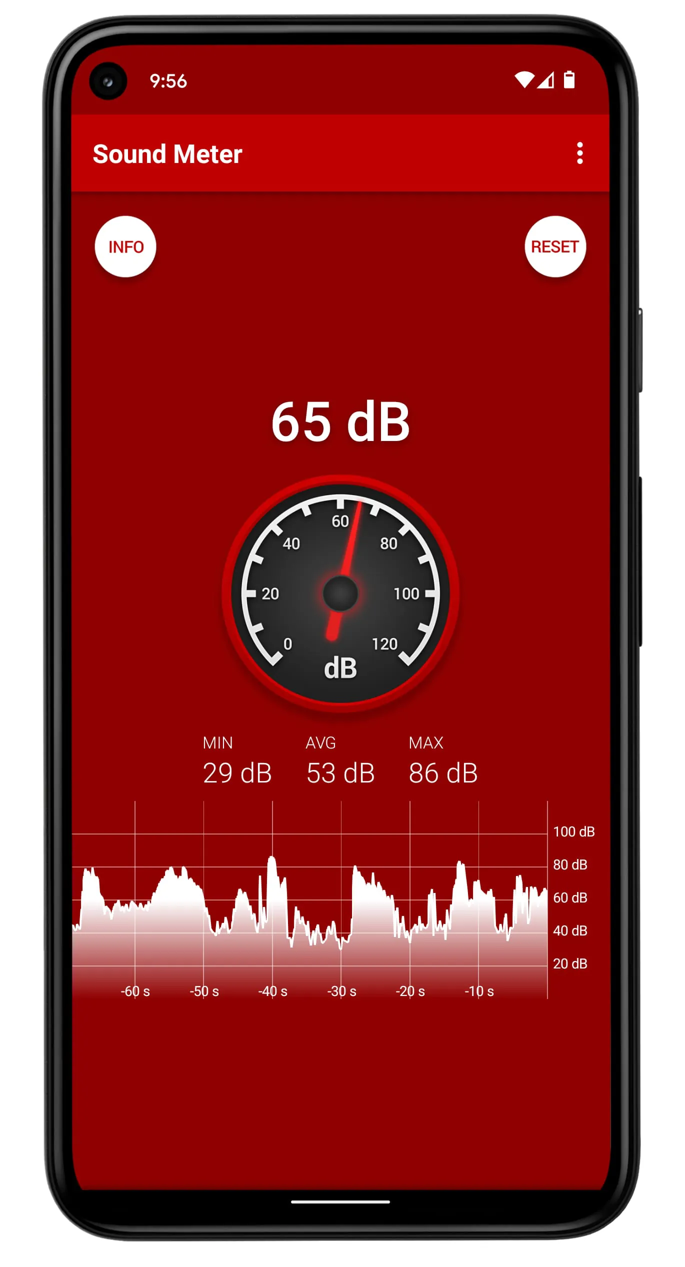 Sound Decibel Meter