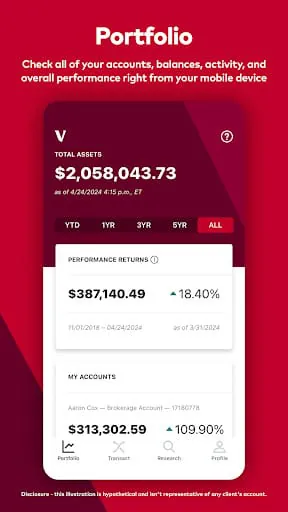 Vanguard
