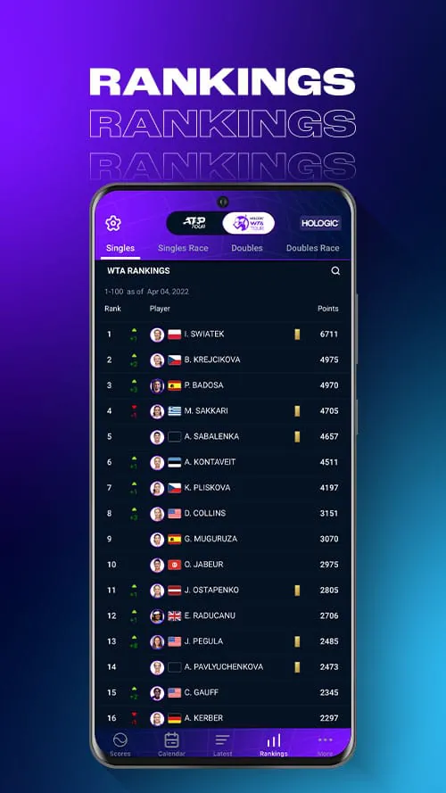 ATP WTA Live