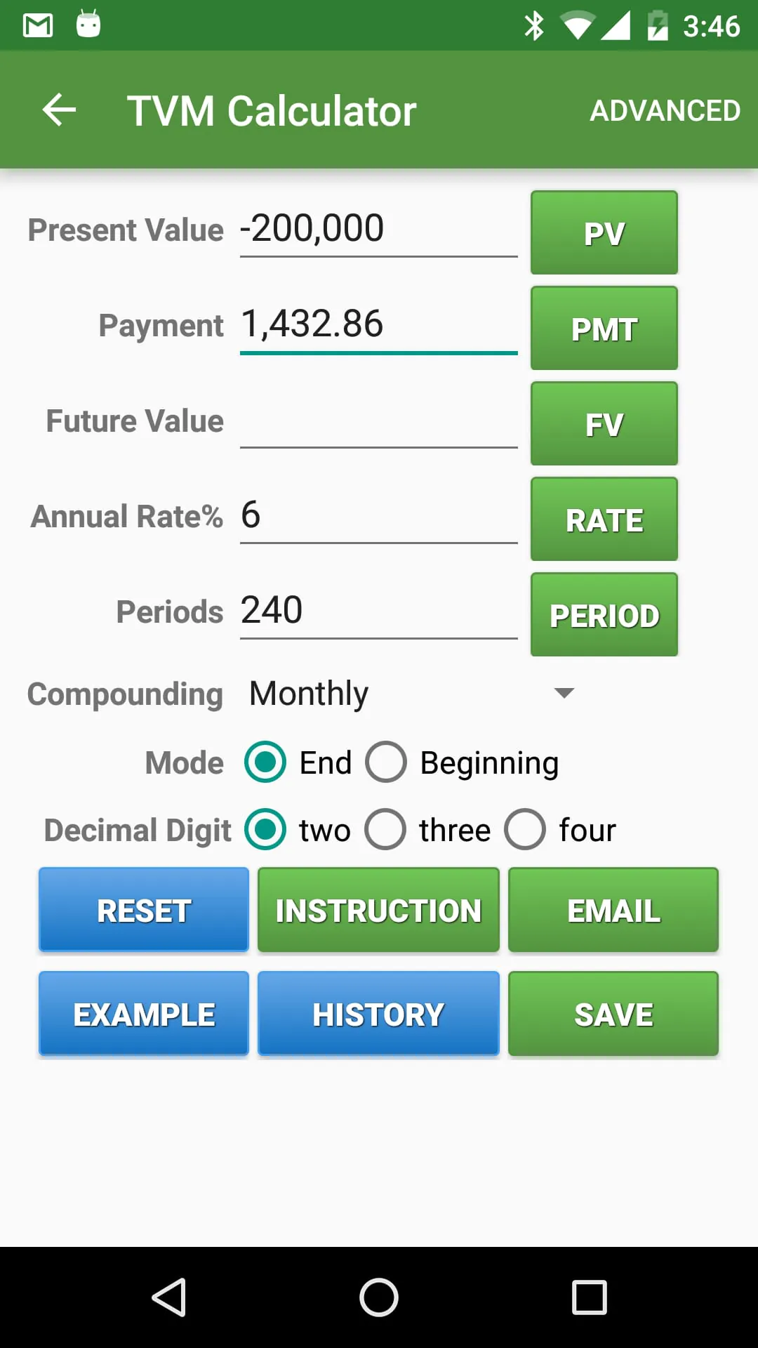Financial Calculators