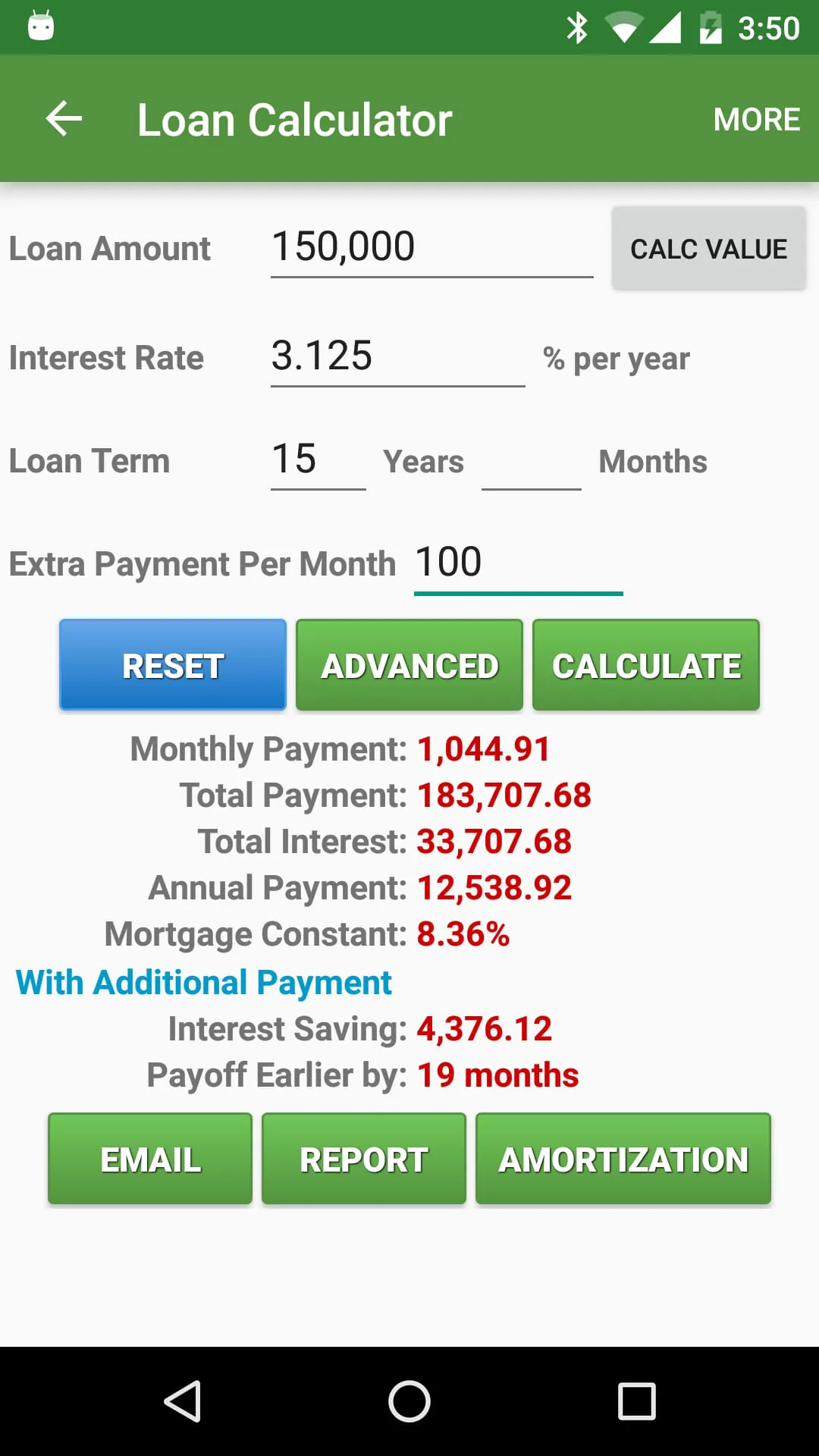 Financial Calculators