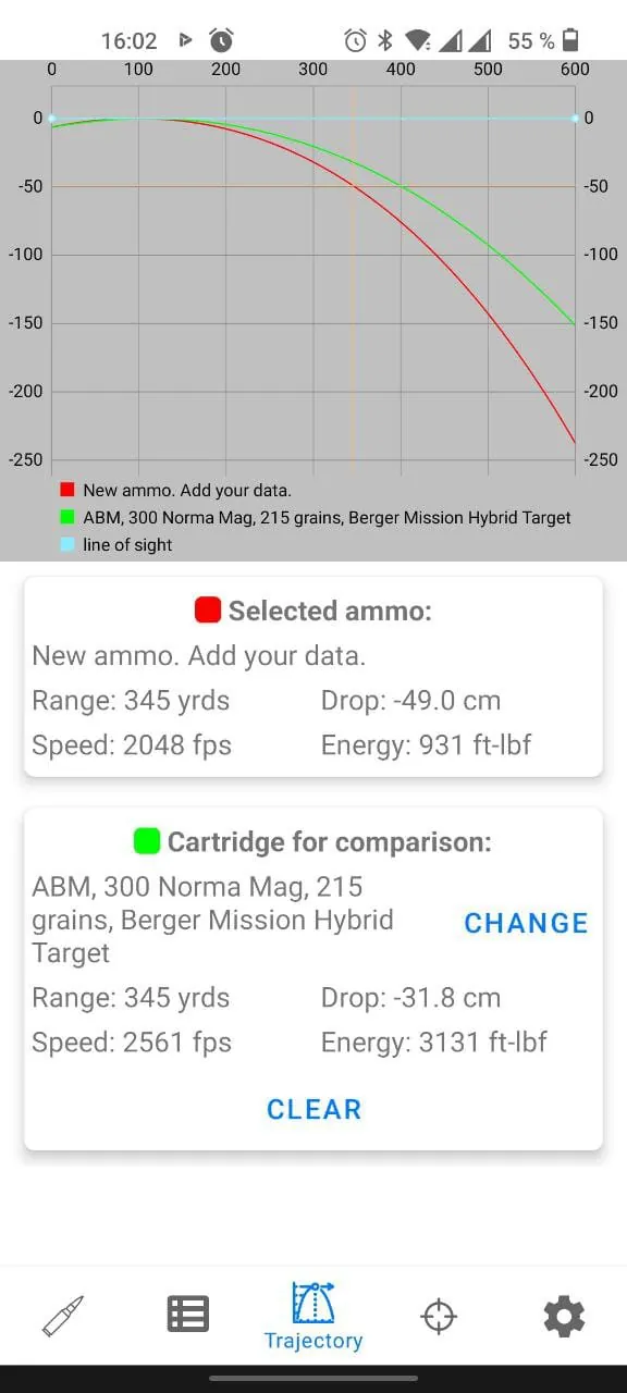 Ballistics Calculator 2024