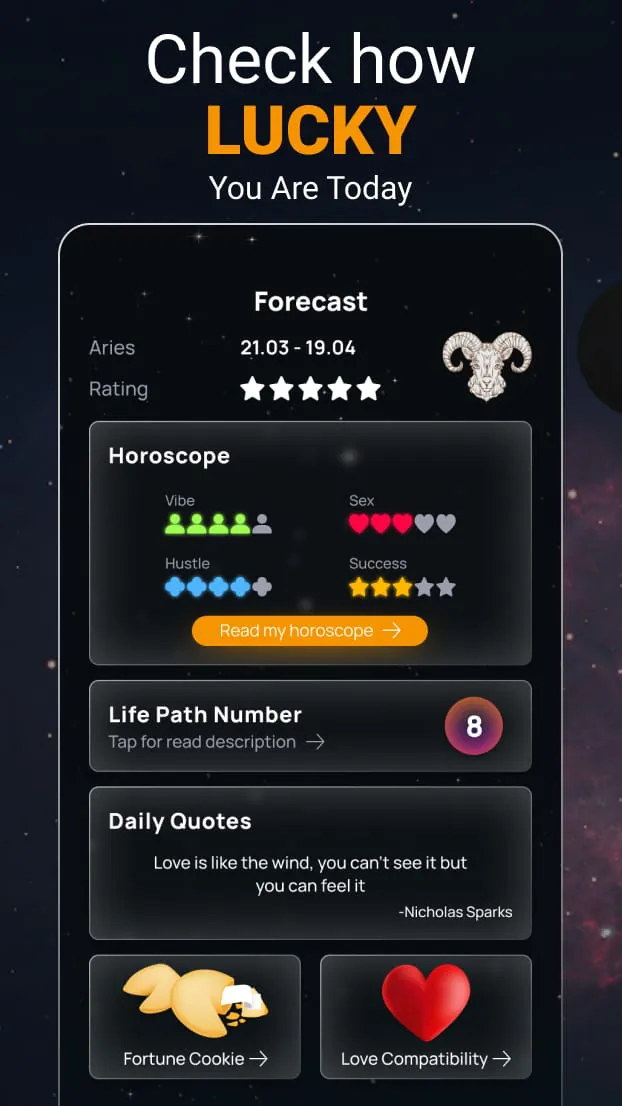 Horoscope For Today