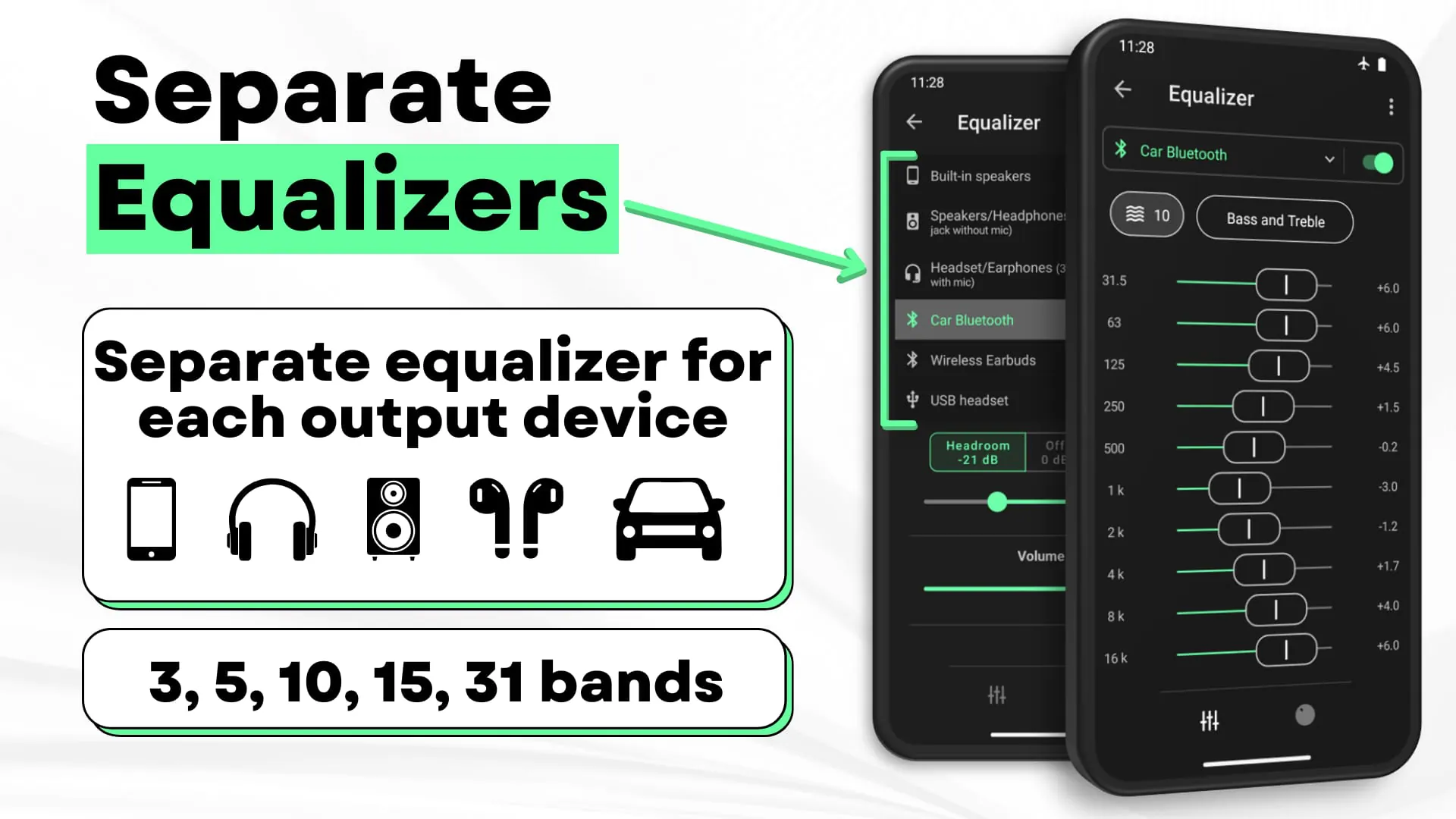 Musicolet Music Player