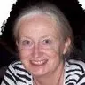 Margaret Norah