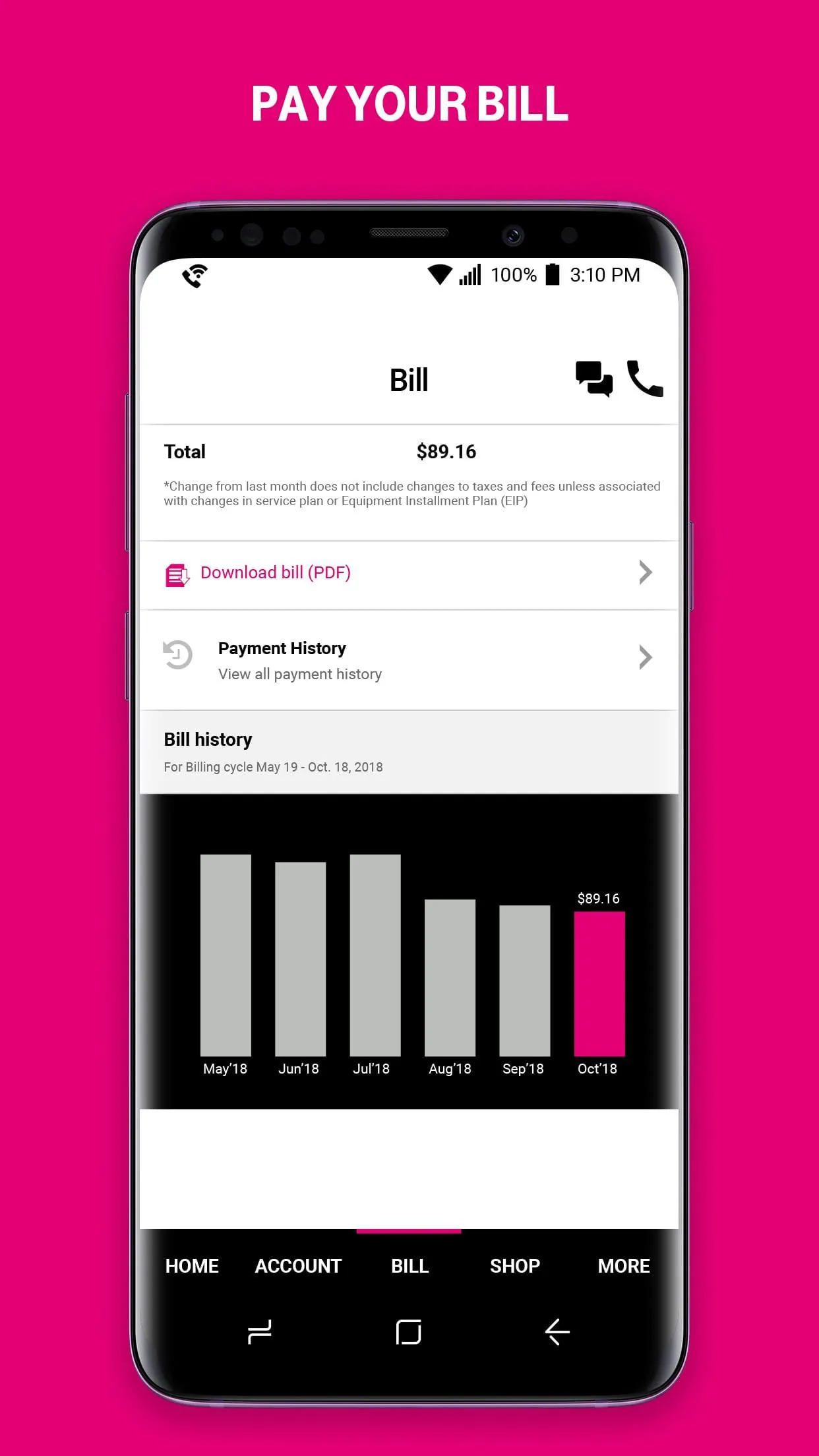 T-Mobile