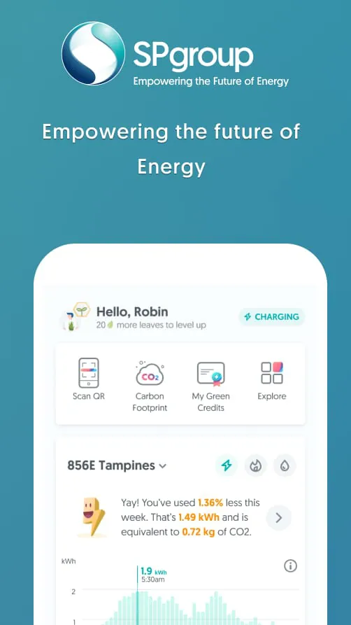 SP: Rethink Green